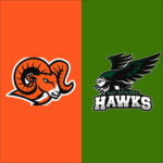 Area Athletes Compete at Best in the West