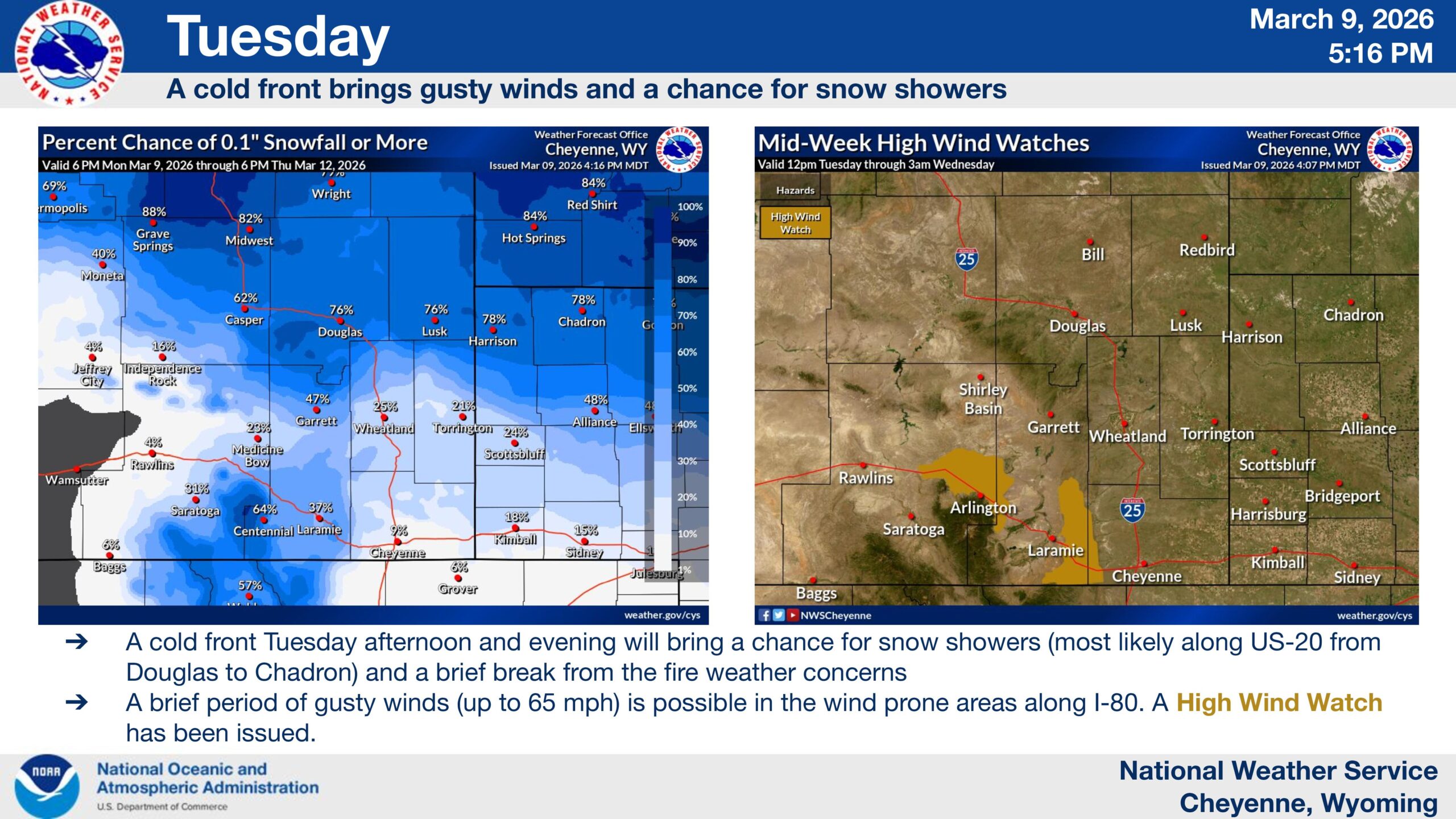 NWS Cheyenne: High Wind and Fire Danger Decision Support Packet – KCSR ...