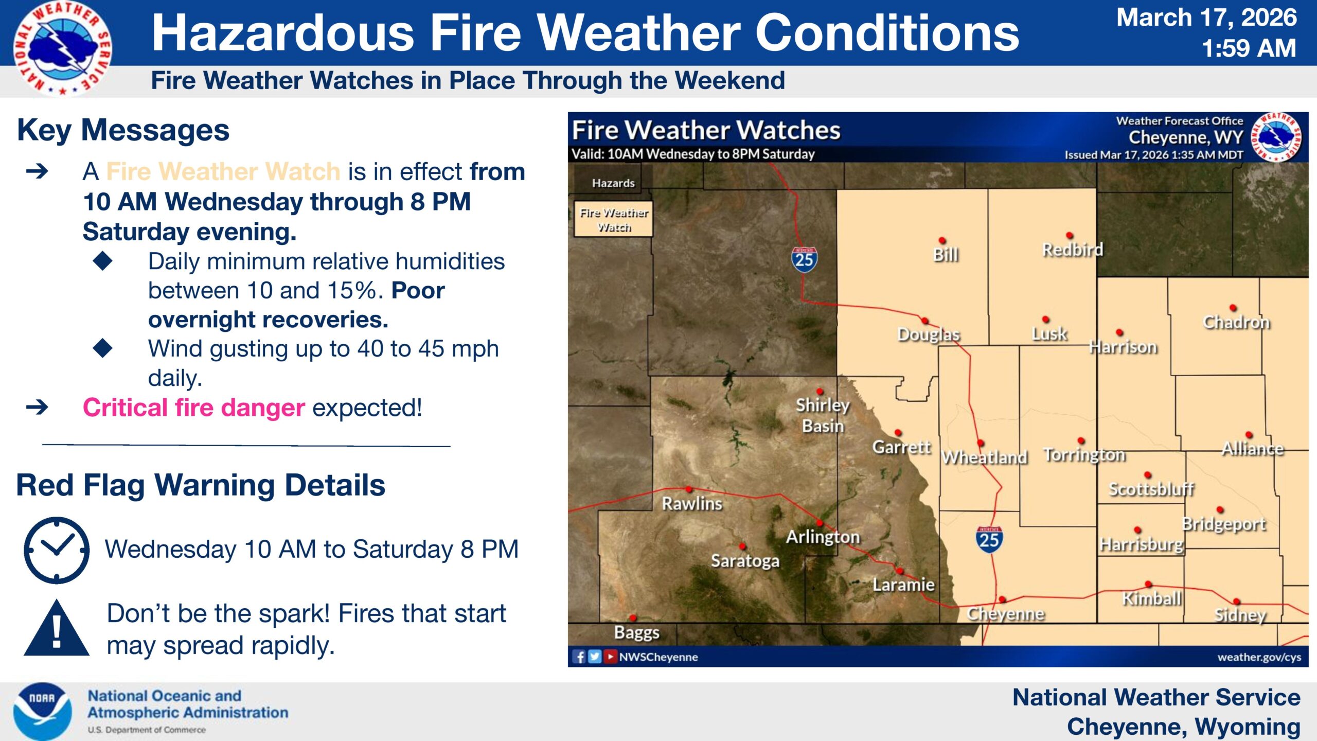 NWS Cheyenne – Critical Fire Conditions Expected – KCSR / KBPY