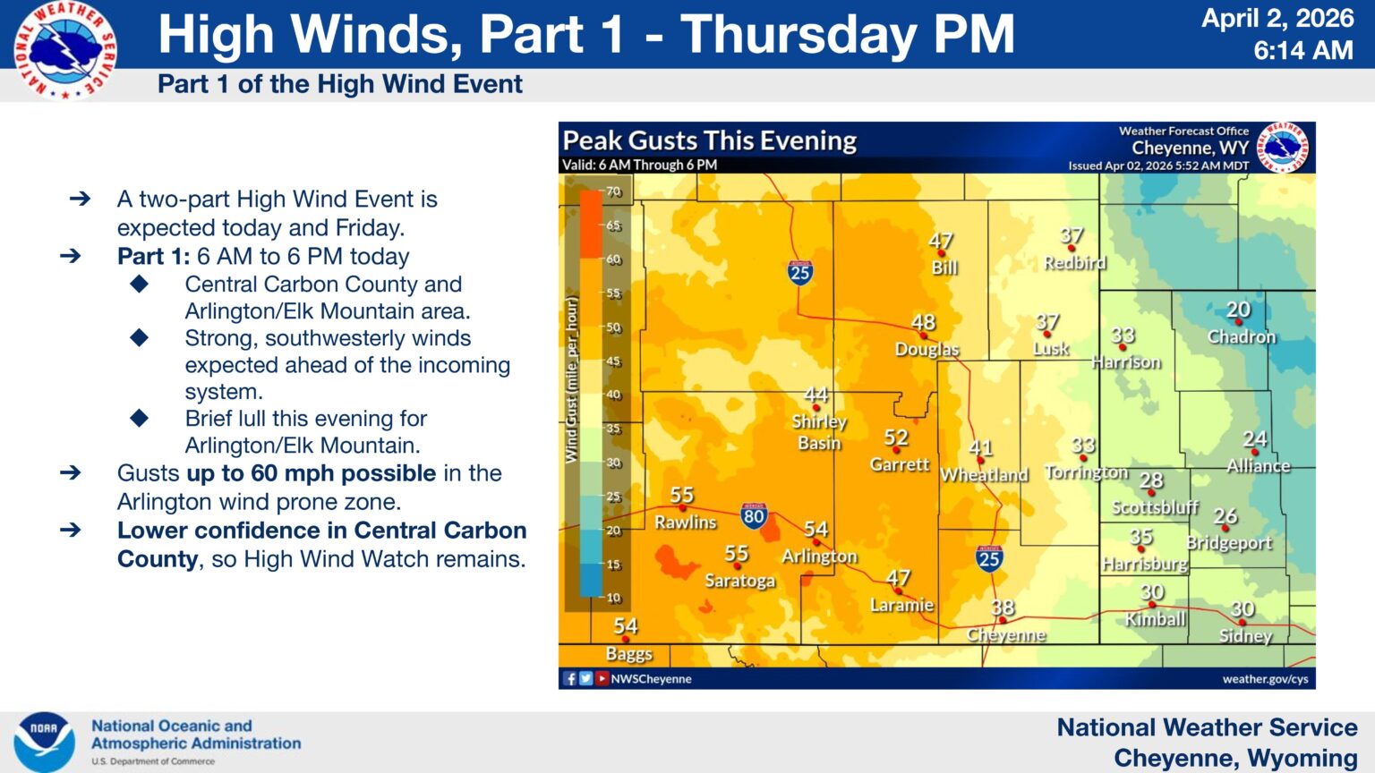 Kgwn Weather NWS Cheyenne – Two Part High Wind Event – KCSR / KBPY