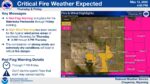 NWS Cheyenne – Critical Fire Danger & High Winds DSS Packet