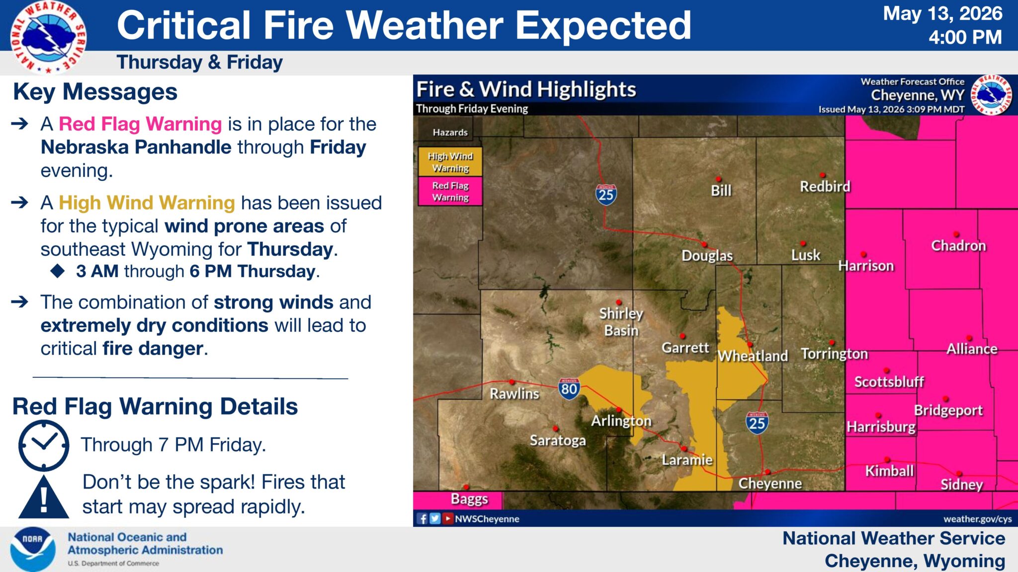 NWS Cheyenne – Critical Fire Danger & High Winds DSS Packet – KCSR / KBPY