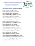 Crop Water Use Report for the Week of June 8, 2026